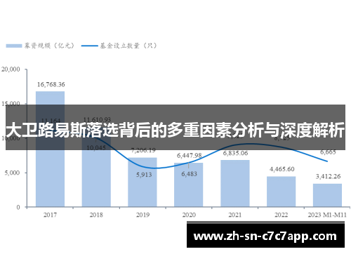 大卫路易斯落选背后的多重因素分析与深度解析 大卫路易斯落选背后的多重因素分析与深度解析
