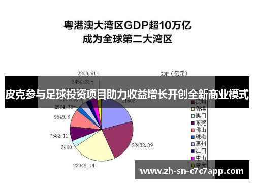 皮克参与足球投资项目助力收益增长开创全新商业模式