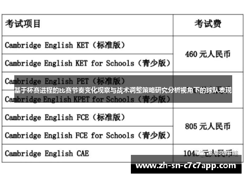 基于杯赛进程的比赛节奏变化观察与战术调整策略研究分析视角下的球队表现 基于杯赛进程的比赛节奏变化观察与战术调整策略研究分析视角下的球队表现