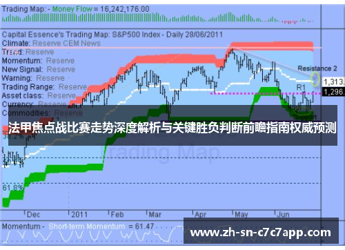 法甲焦点战比赛走势深度解析与关键胜负判断前瞻指南权威预测 法甲焦点战比赛走势深度解析与关键胜负判断前瞻指南权威预测