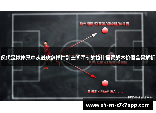 现代足球体系中从进攻多样性到空间牵制的拉什福德战术价值全景解析